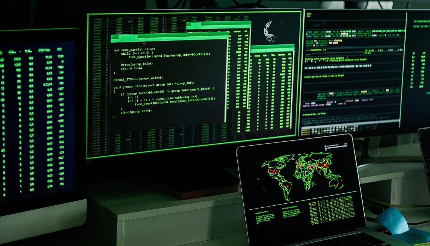 Live PC-Bildschirm überwachen für umfassende Datensicherheit