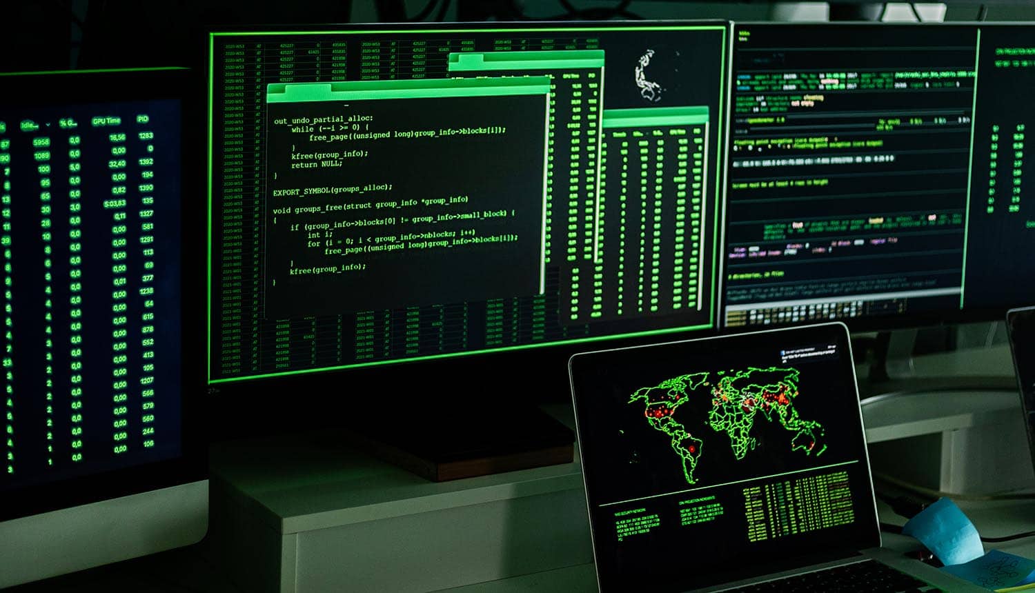Live PC-Bildschirm überwachen für umfassende Datensicherheit